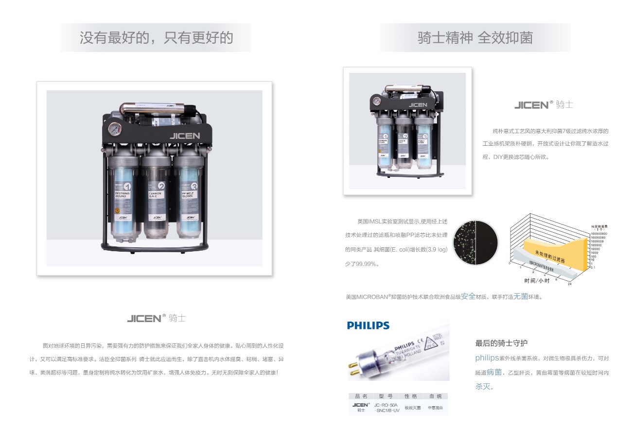 凈水器安裝必須知道的六點，第五條最重要
